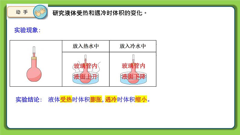 1.2 热胀冷缩（课件）四年级下册科学 苏教版第5页