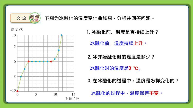 1.3 水受热以后（课件）四年级下册科学 苏教版06