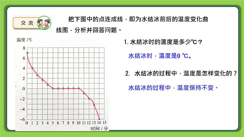 1.4 水遇冷以后（课件）四年级下册科学 苏教版第7页