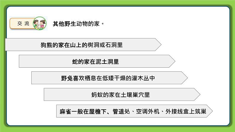 5.16 动物的庇护所（课件）四年级下册科学 苏教版05