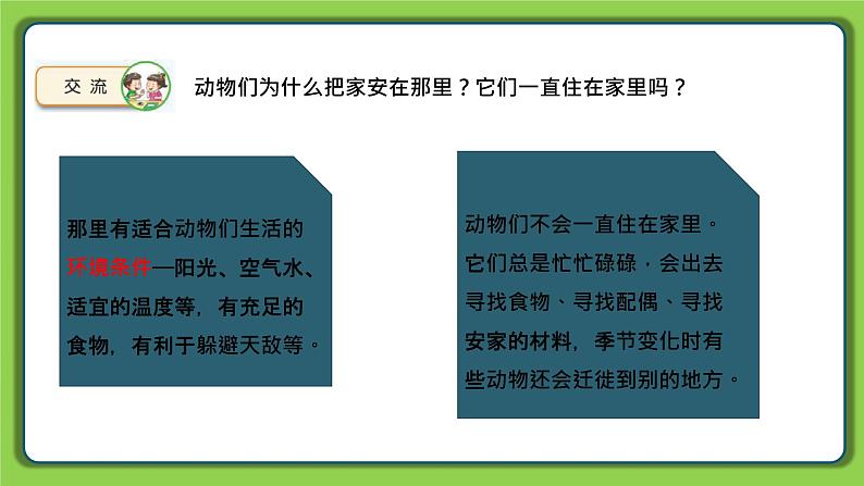 5.16 动物的庇护所（课件）四年级下册科学 苏教版07