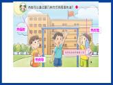 蘇教版六年級下冊科學(xué) 1.2  各種各樣的能量（課件)