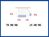 苏教版六年级下册科学 1.3  能量的转换（课件)