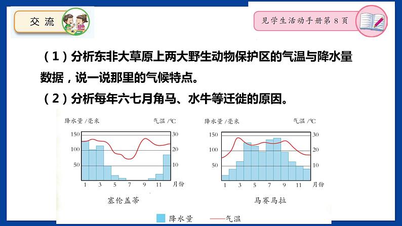 苏教版六年级下册科学 2.8  适应生存的本领（课件)07