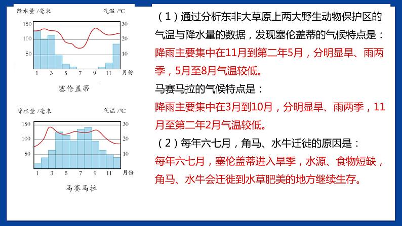 苏教版六年级下册科学 2.8  适应生存的本领（课件)08