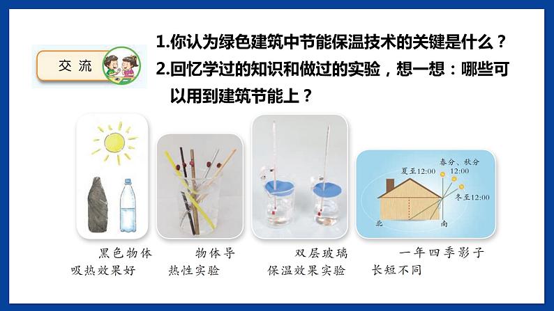 苏教版六年级下册科学 STEM学习  节能小屋（课件)第4页