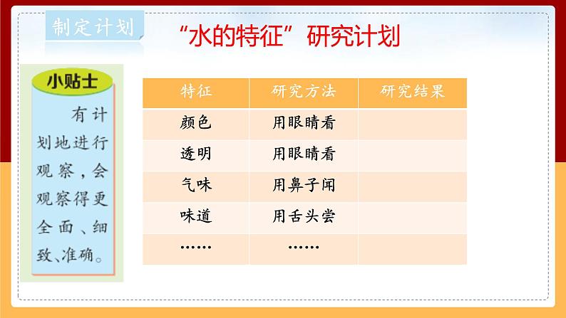 【大象版】一下科学  1.1 水的特征（课件+教案）07