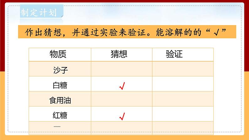 【大象版】一下科学  1.3 水能溶解哪些物质 （课件+教案）08