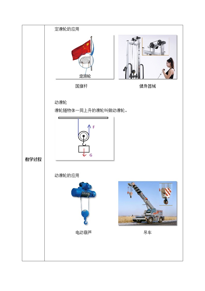 12.2《滑轮》第1课时课件PPT+教学设计+同步练习03