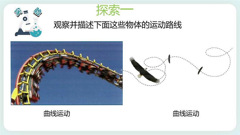 1.3直线运动和曲线运动 课件第3页