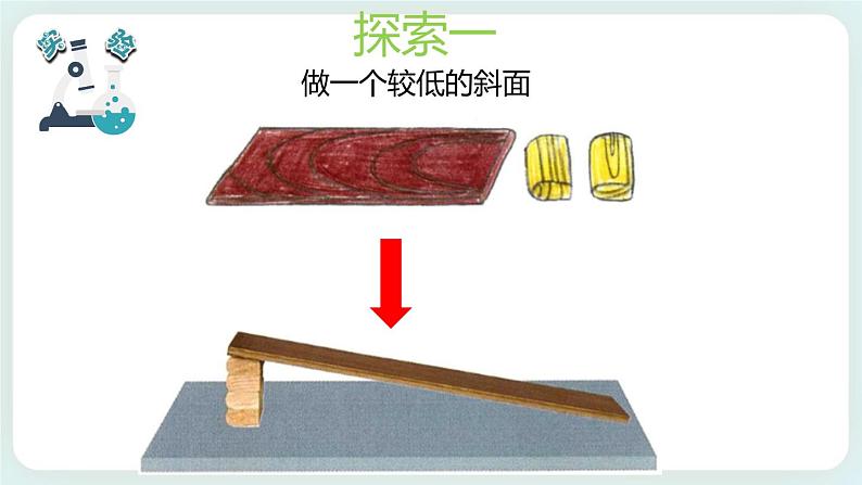1.4物体在斜面上运动 课件第3页