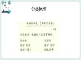 2.2认识其它动物的卵 课件+教案