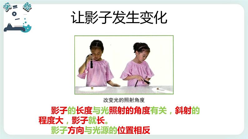 3.3影子的秘密 课件第4页
