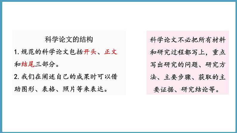 1.5  保护生物的家园（课件）六年级科学下册大象版（2017）第4页