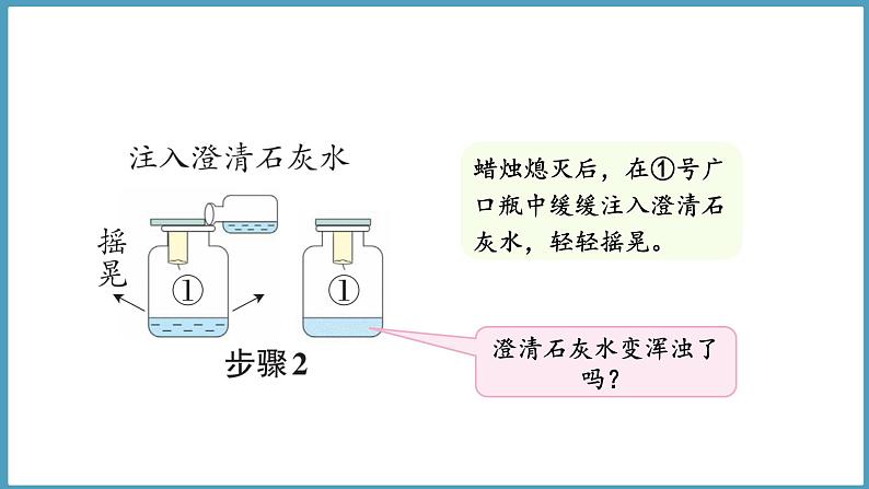 3.4  空气的成分（课件）六年级科学下册大象版（2017）第4页