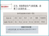 4.4  要发展还是要环境（课件）六年级科学下册大象版（2017）