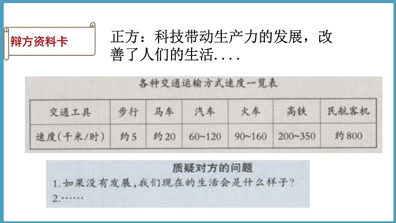 4.4  要发展还是要环境（课件）六年级科学下册大象版（2017）04