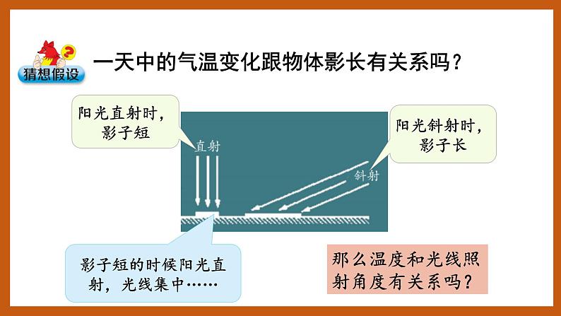 3.3  变化的影长（课件）五年级科学下册大象版（2017）03