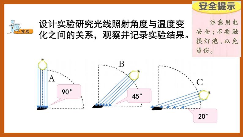 3.3  变化的影长（课件）五年级科学下册大象版（2017）04