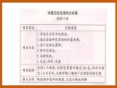 5.3  空投包的仿生原型（课件）五年级科学下册大象版（2017）