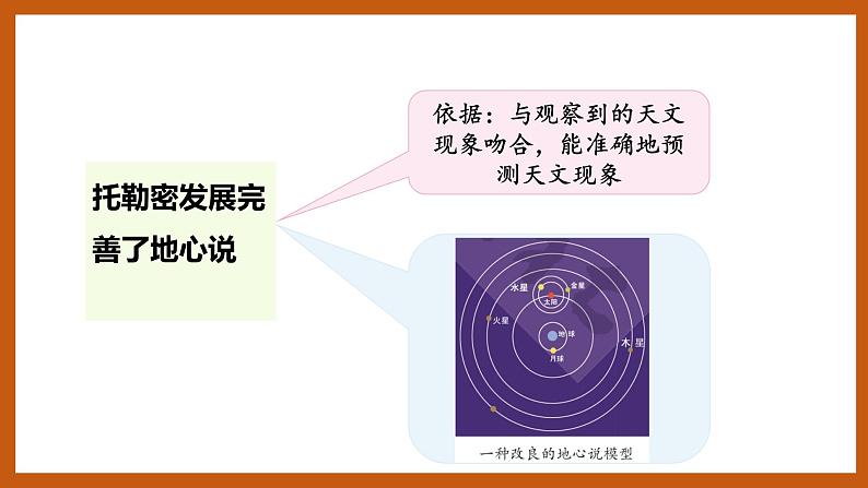 仰望星空的人（课件）五年级科学下册大象版（2017）04