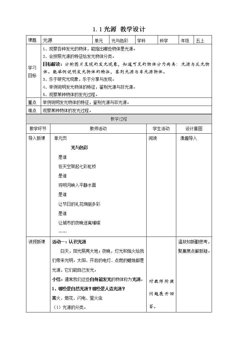 【精】五年级上册科学备课包-1光源 课件+教案+试题+素材 苏教版01