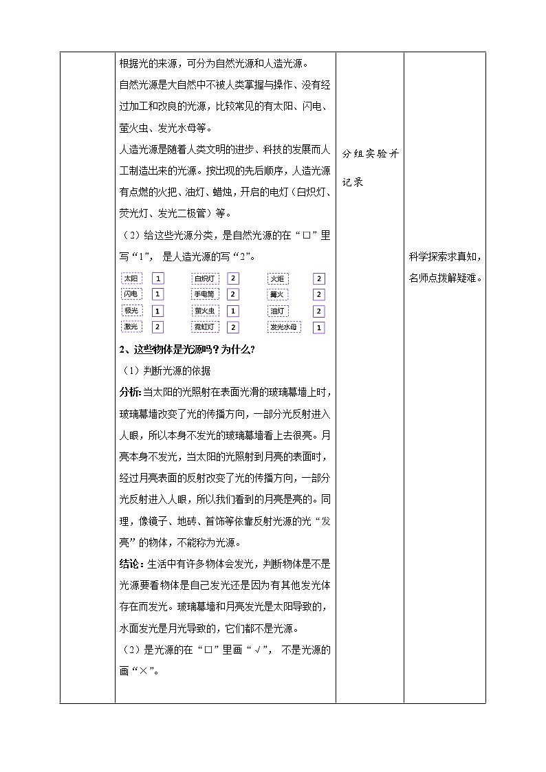 【精】五年级上册科学备课包-1光源 课件+教案+试题+素材 苏教版02