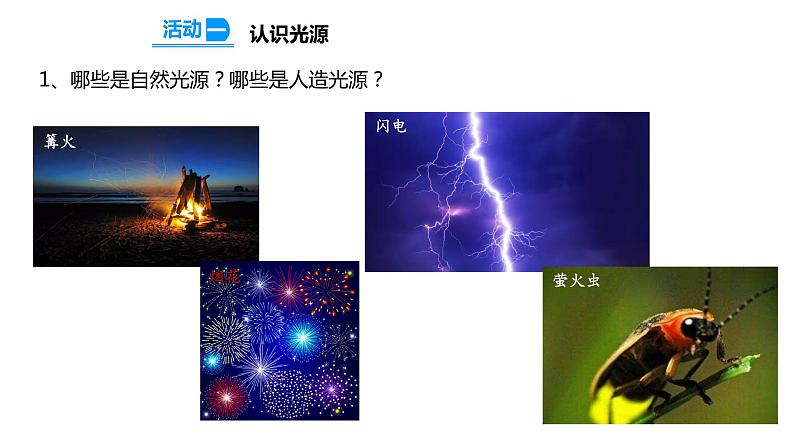 【精】五年级上册科学备课包-1光源 课件+教案+试题+素材 苏教版04