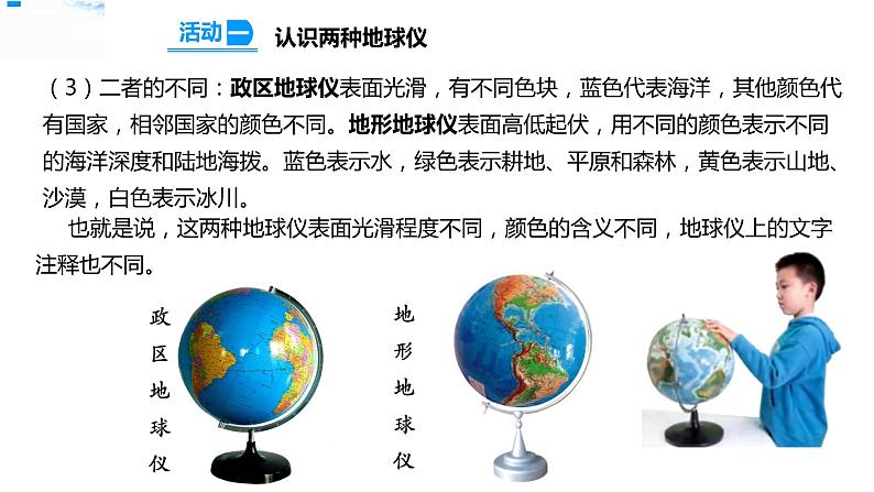 9地球的表面 课件第5页