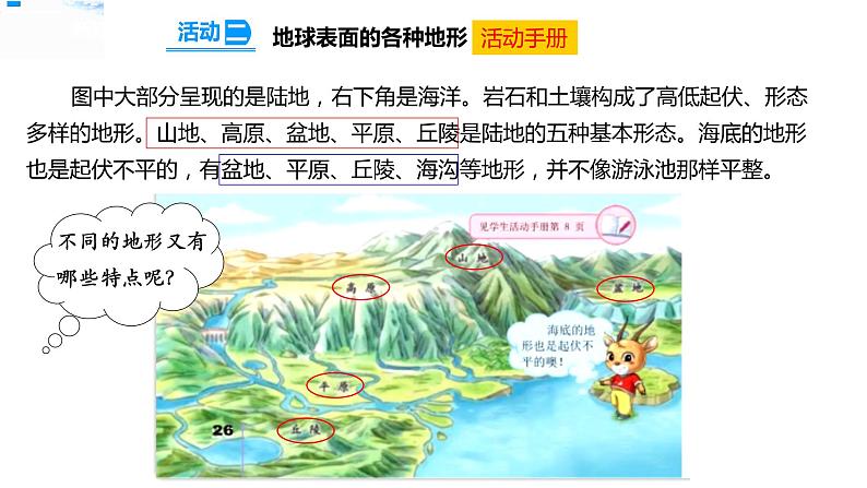 9地球的表面 课件第6页