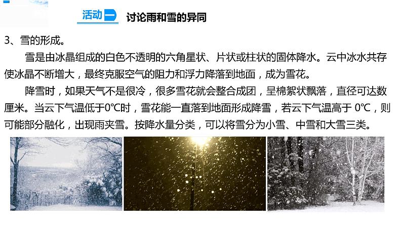 15雨和雪 课件+教案+试题+素材05