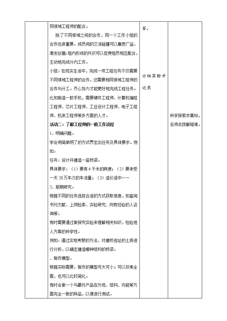 专项学习 像工程师那样 课件+教案+试题+素材02
