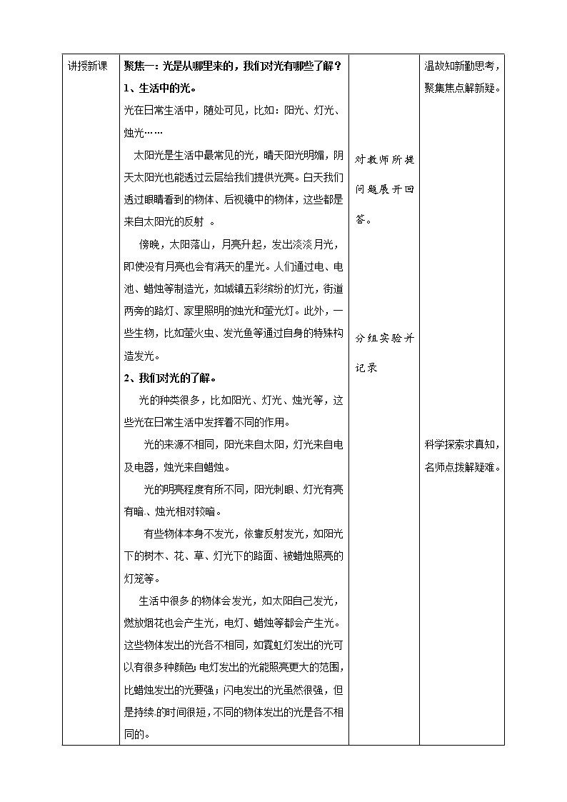 1.1有关光的思考 教案第2页
