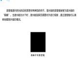 【精】五年级上册科学资料包-1.7制作一个潜望镜【课件+教案+试题+素材】教科版
