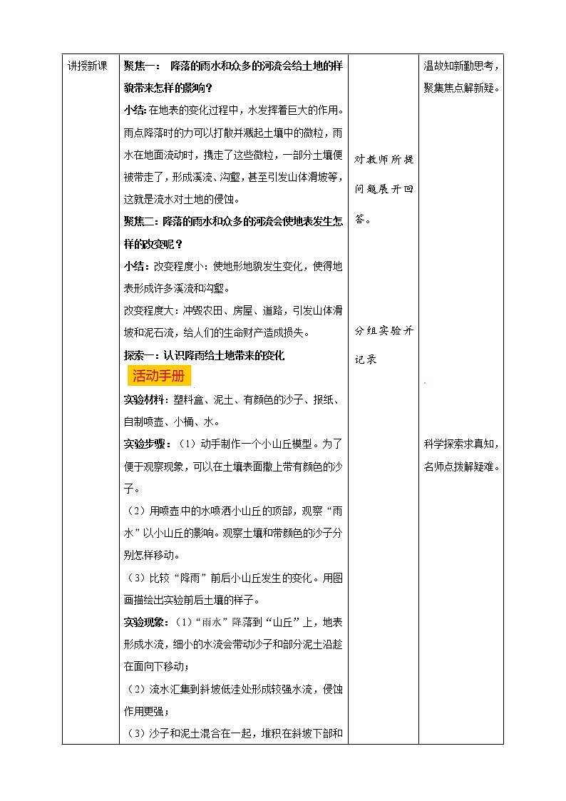 2.6水的作用 教案第2页