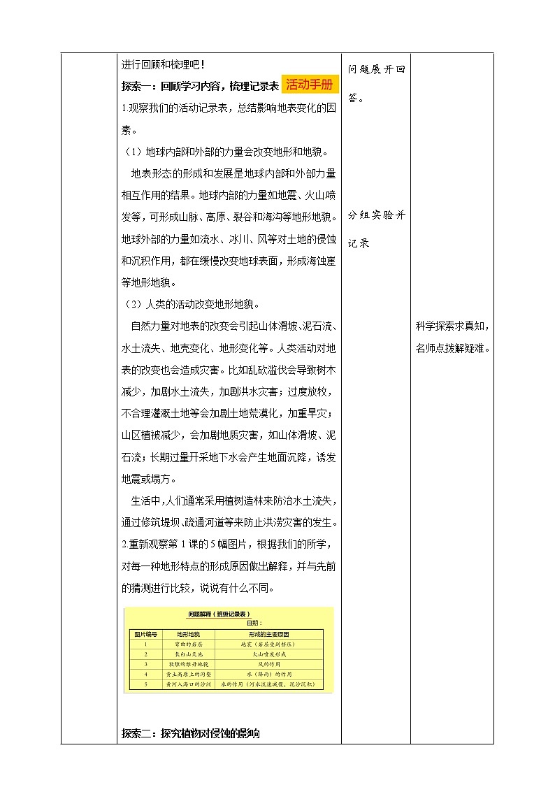2.7总结我们的认识 教案第2页
