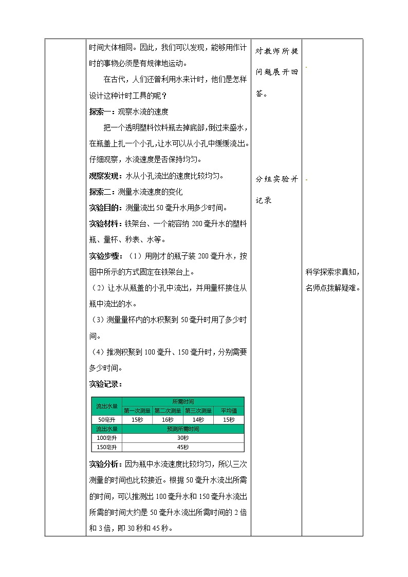 五年级上册科学资料包-3.2用水计量时间【课件+教案+试题+素材】教科版02