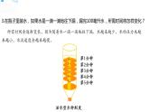 五年级上册科学资料包-3.3我们的水钟【课件+教案+试题+素材】教科版