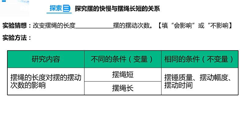 五年级上册科学资料包-3.5摆的快慢【课件+教案+试题+素材】教科版07