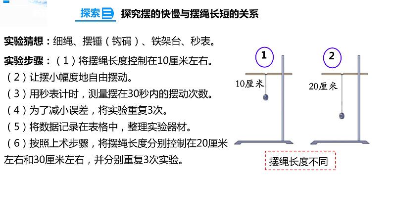 五年级上册科学资料包-3.5摆的快慢【课件+教案+试题+素材】教科版08