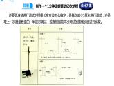 五年级上册科学资料包-3.6制作钟摆【课件+教案+试题+素材】教科版