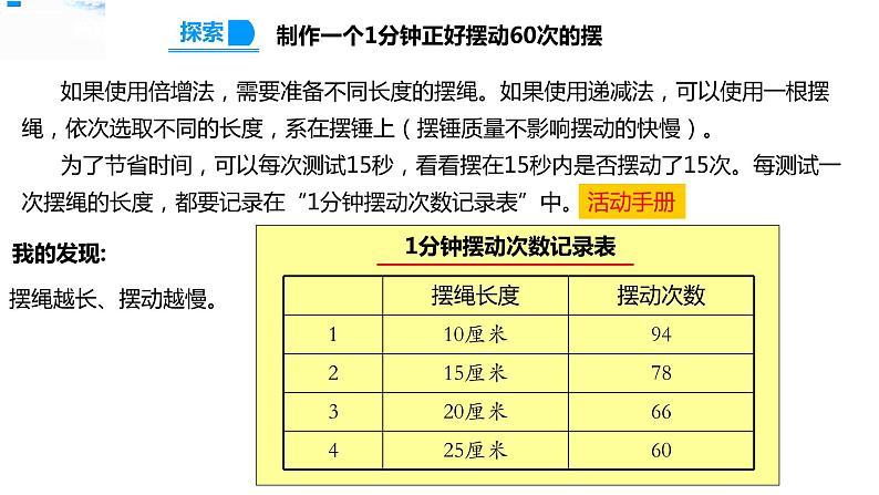 五年级上册科学资料包-3.6制作钟摆【课件+教案+试题+素材】教科版07