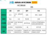 五年级上册科学资料包-3.7计量时间我们的生活【课件+教案+试题+素材】教科版
