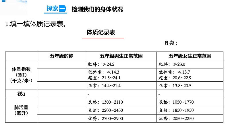 4.1我们的身体 课件第5页