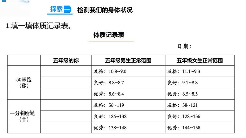 4.1我们的身体 课件第6页