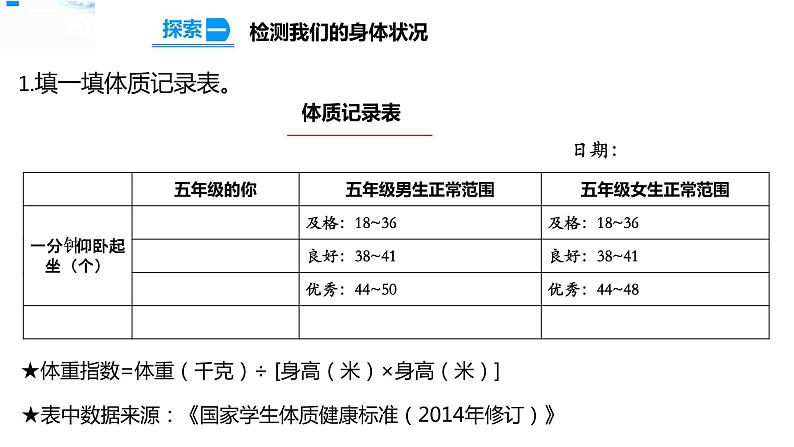 4.1我们的身体 课件第7页