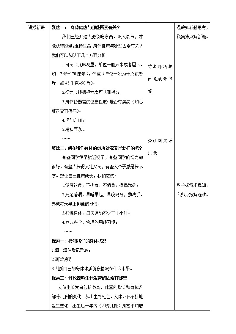4.1我们的身体 教案第2页