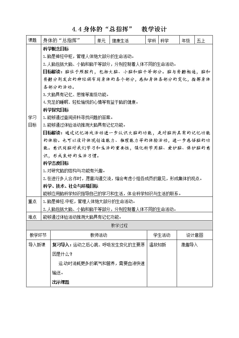 五年级上册科学资料包-4.4身体的“总指挥”【课件+教案+试题+素材】教科版01