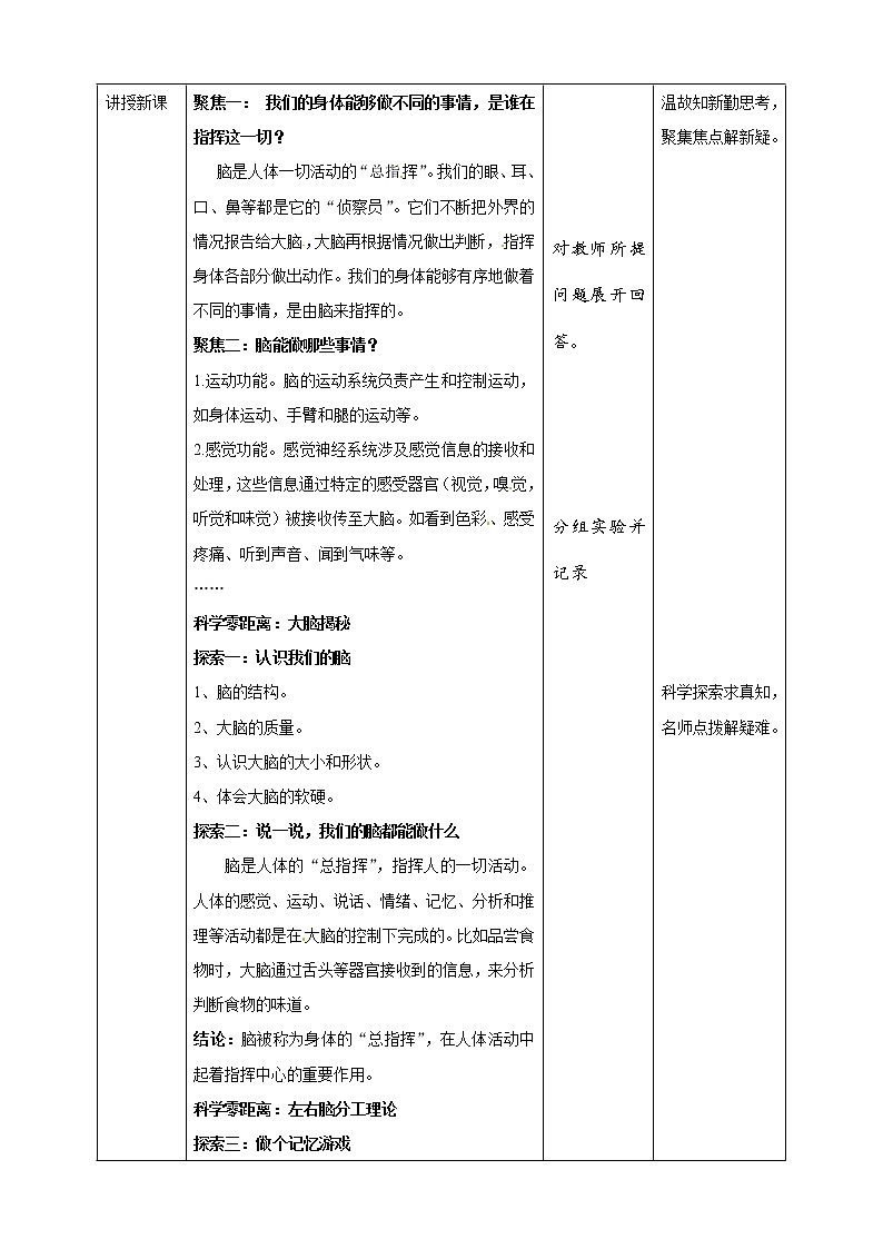 五年级上册科学资料包-4.4身体的“总指挥”【课件+教案+试题+素材】教科版02