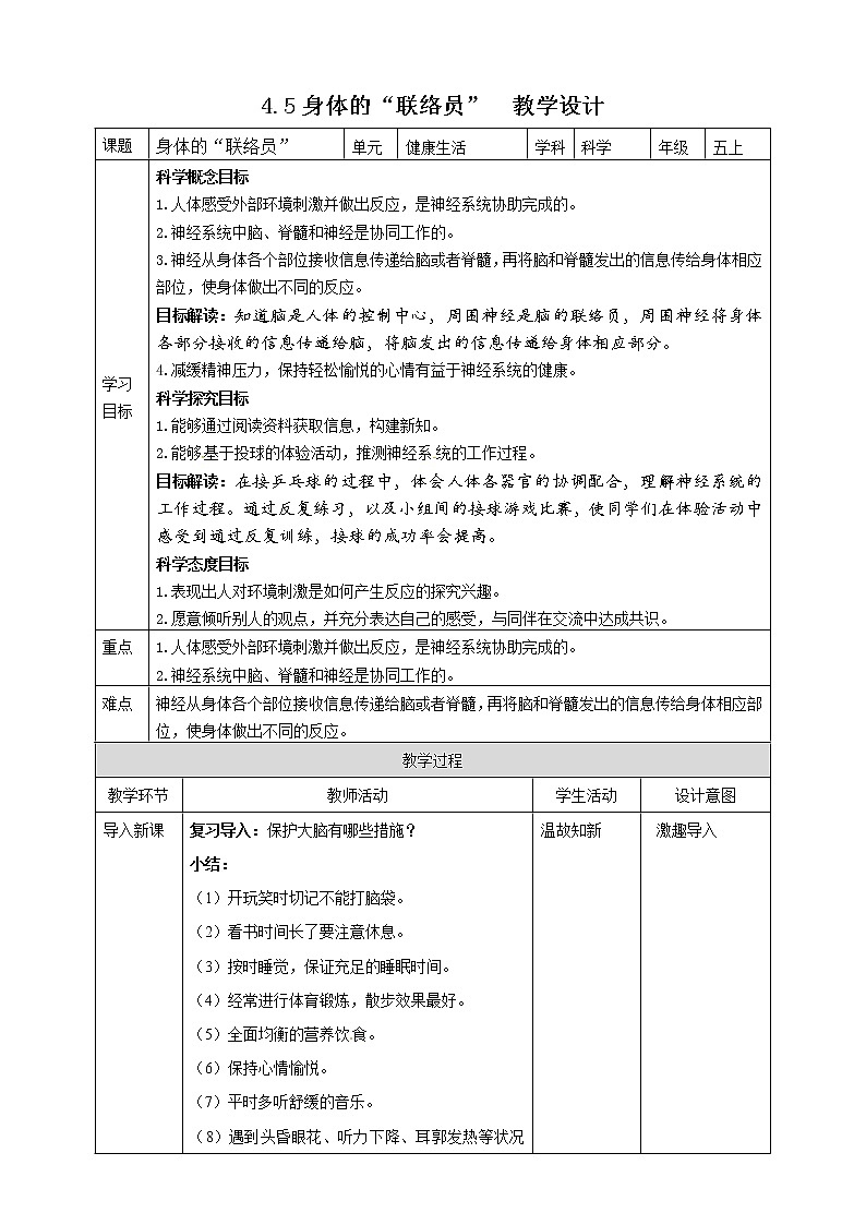 五年级上册科学资料包-4.5身体的“联络员”【课件+教案+试题+素材】教科版01